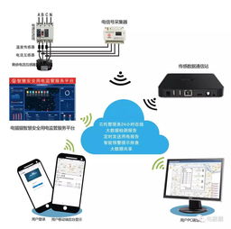 智慧消防 探索網絡設備技術服務的新前沿